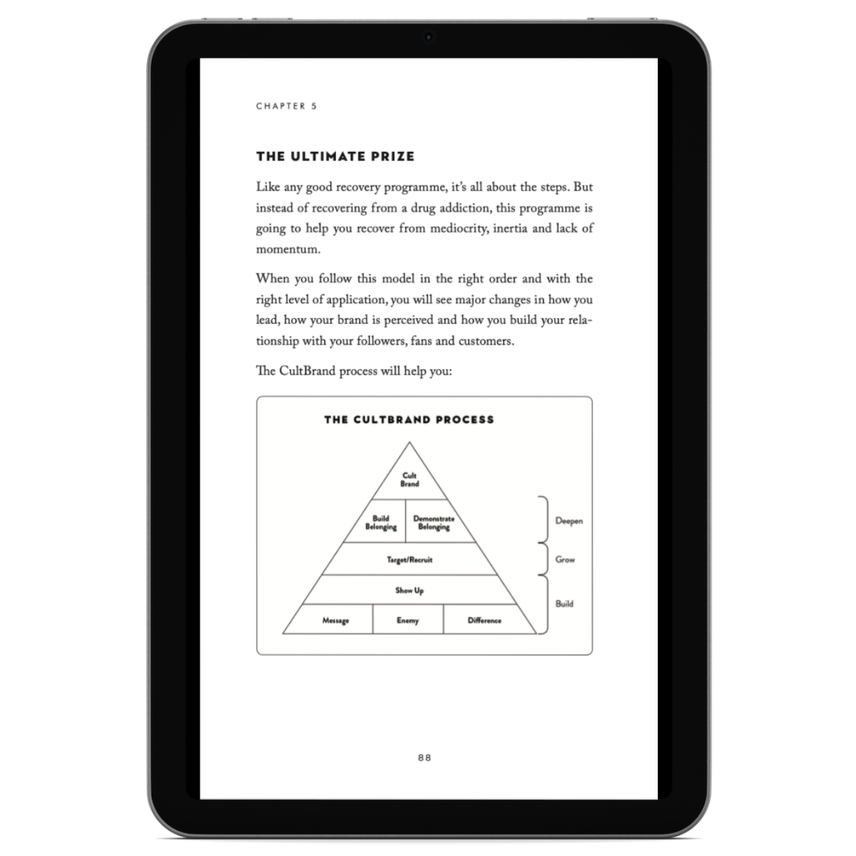 How To Start A Cult — The Cult Commandments chapter