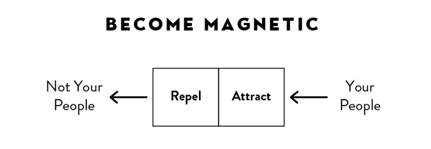 Become Magnetic — Repel and Attract framework from How To Start A Cult